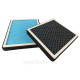 Фільтр салону комбінований Denza N7
