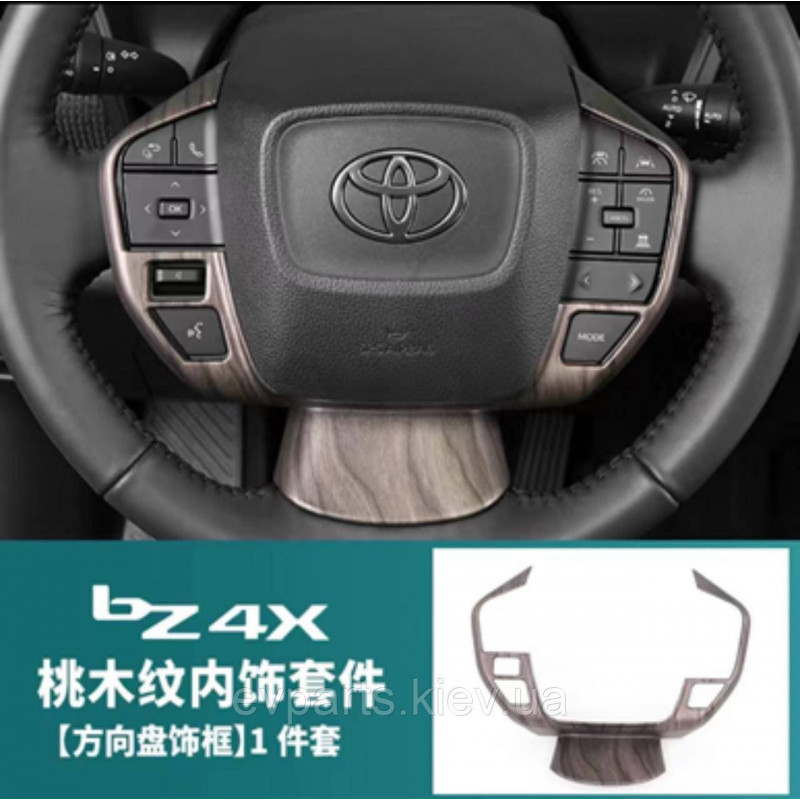 Декоративні захисні накладки на Toyota Bz4x